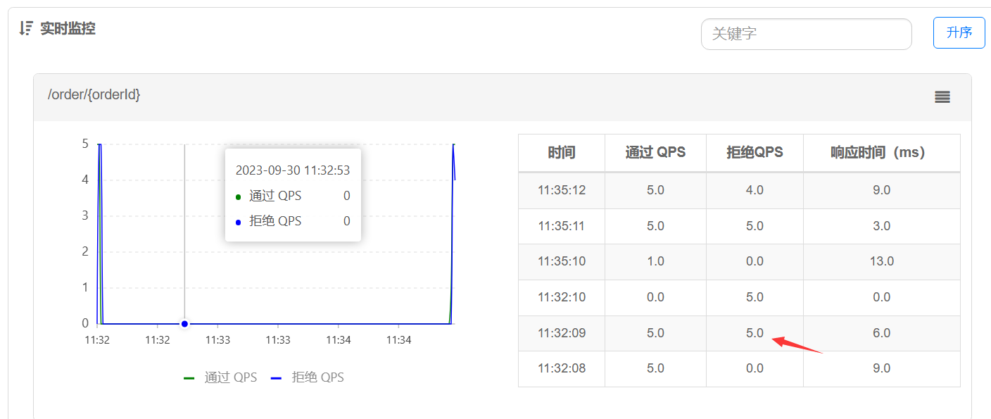 image-20230930113611140