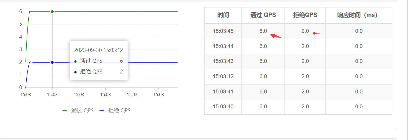 image-20230930150429152