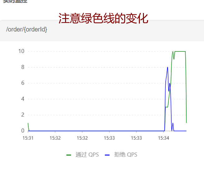 image-20230930153530254