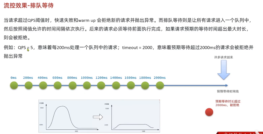 image-20230930153927563