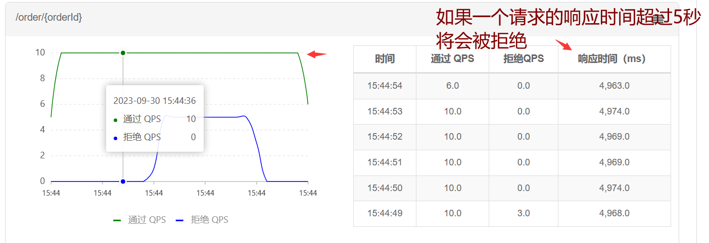 image-20230930154610173