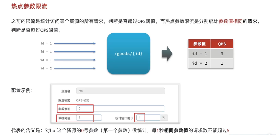 image-20230930155335985