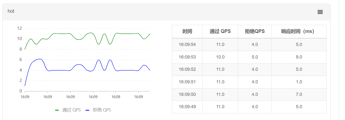 image-20230930161025635