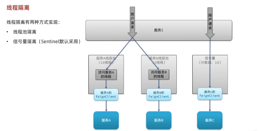 image-20230930174509634