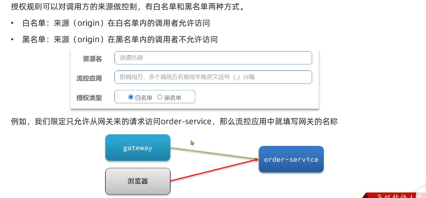 image-20231001190914008