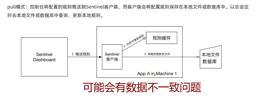 image-20231001194851905