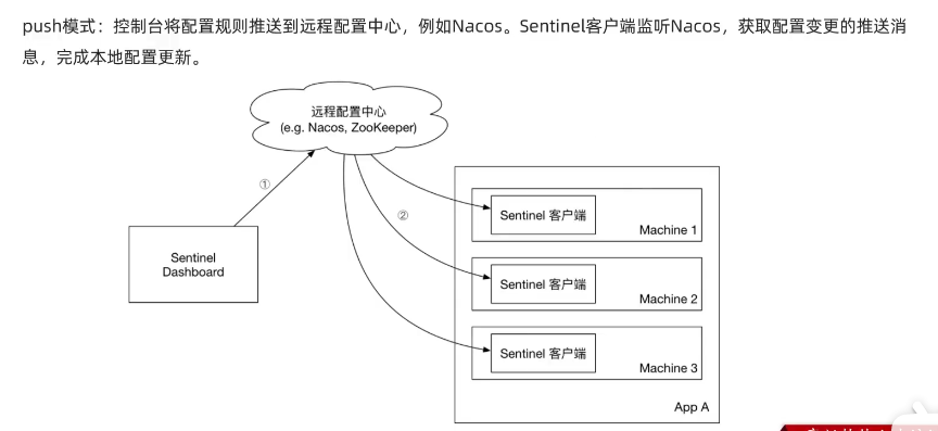 image-20231001194957354