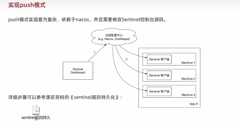 image-20231001195143354