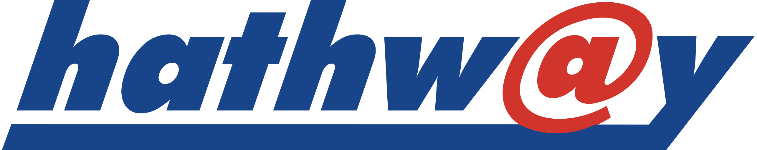 hathway in png format