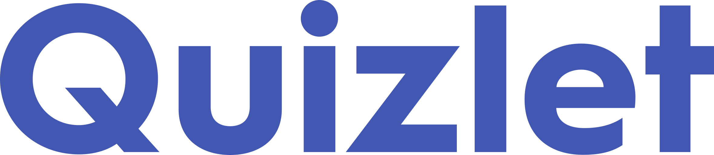 quizlet in png format