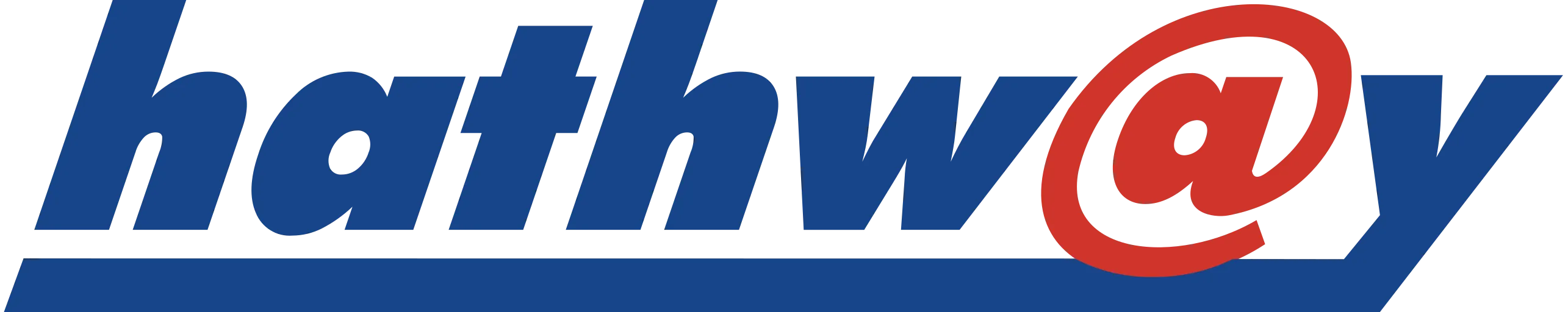hathway in webp format