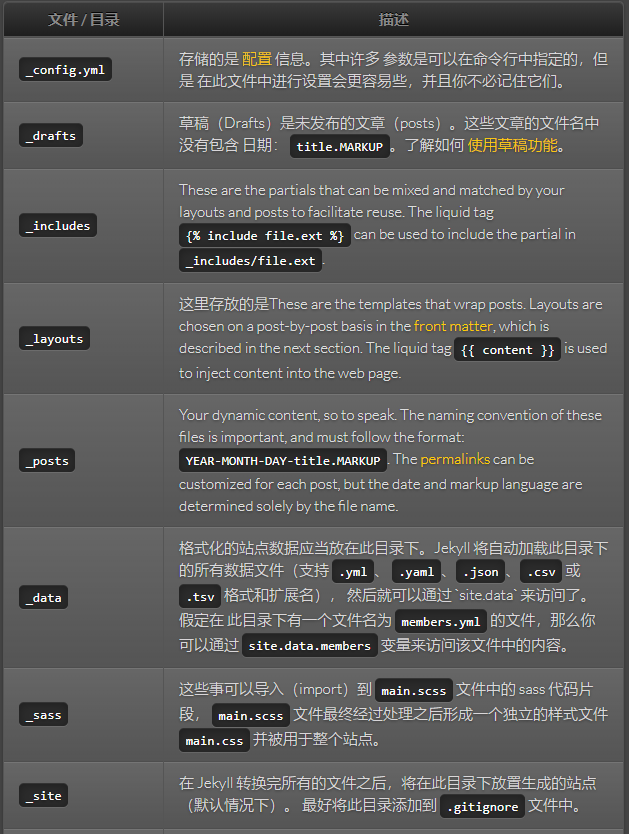 Jekyll-file-function1.png