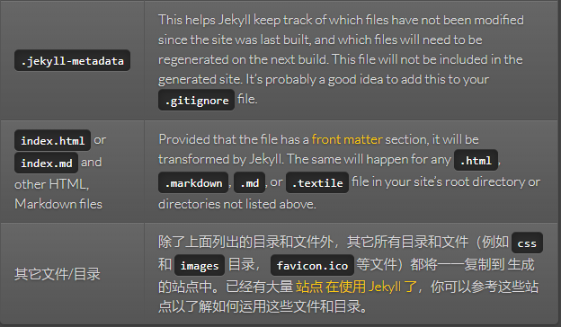 Jekyll-file-function2.png
