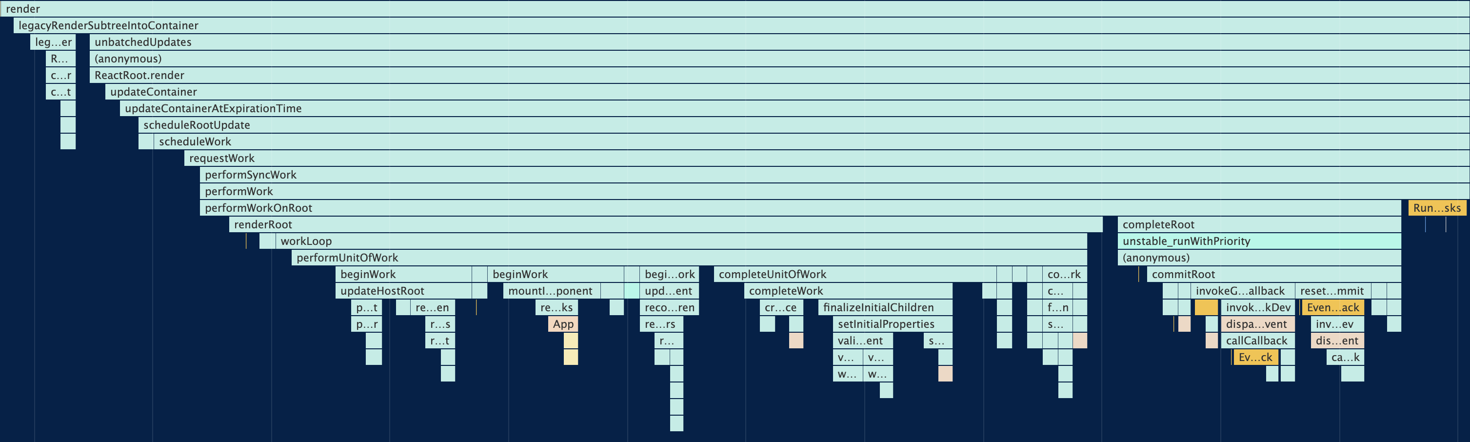 Pasted Graphic