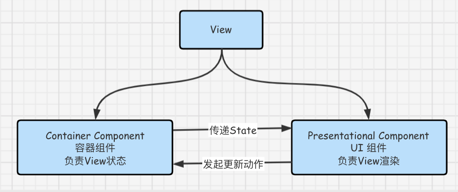 image-20211006144456292