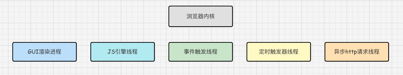 image-20211024104939801