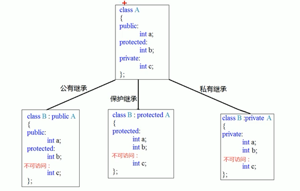 image-20210118120902227