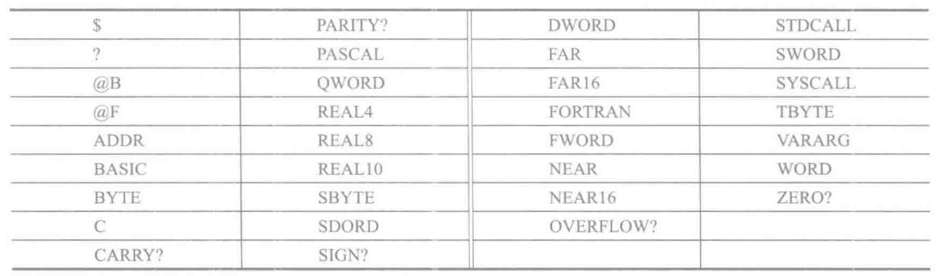 image-20220520164047543