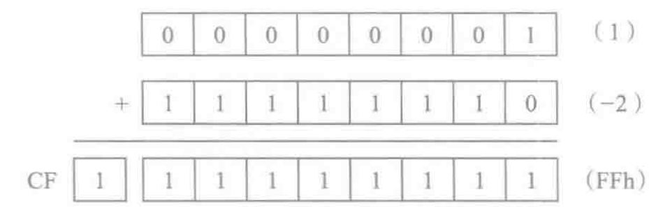 image-20220520182404448