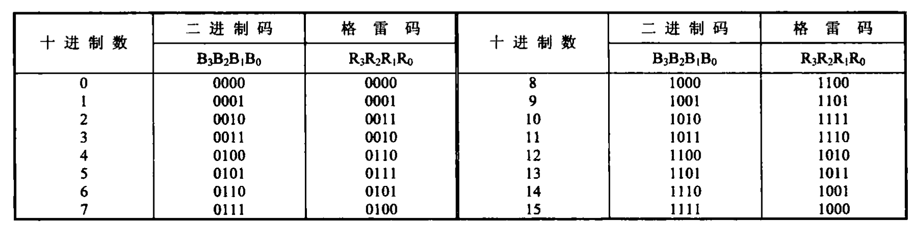 image-20220619202442455