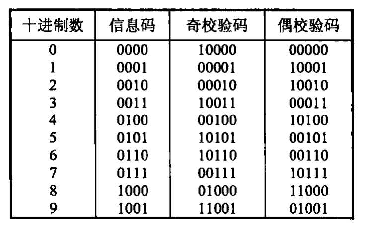 image-20220619202544967