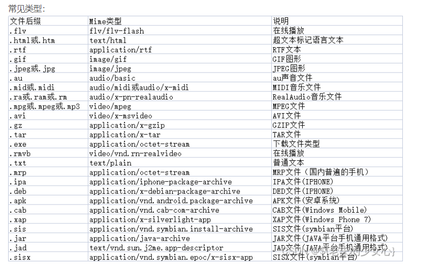 image-20230321000201537