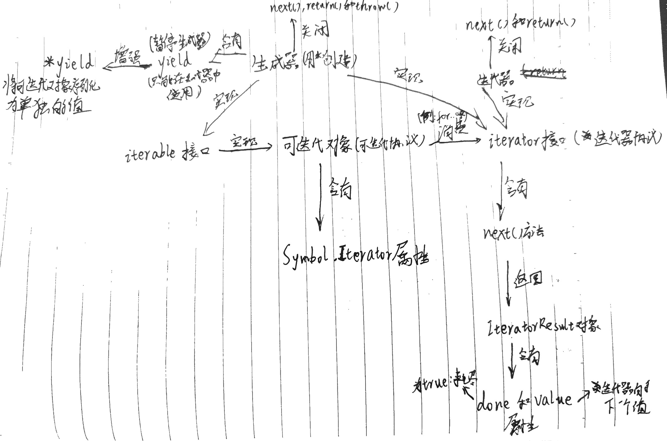 image-20230501221001308