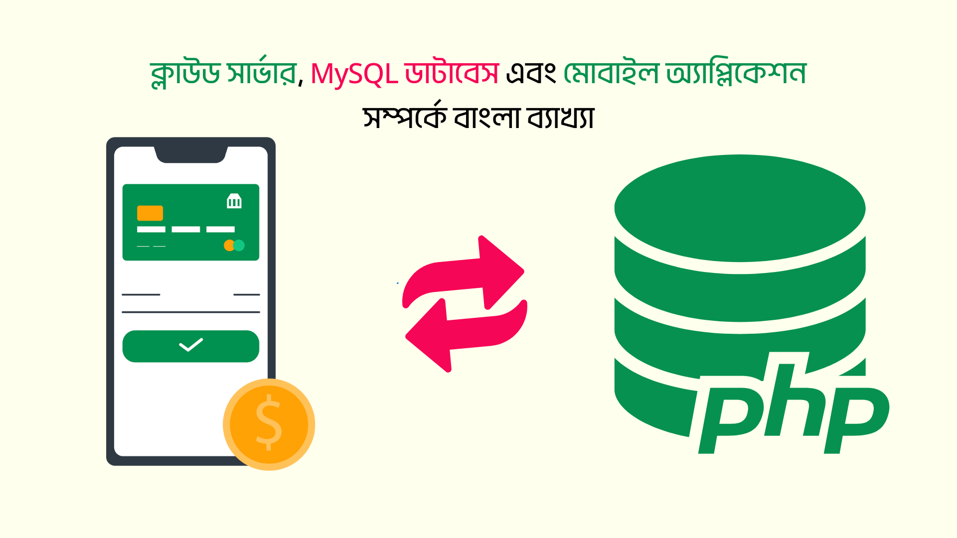 Android Studio Server & API