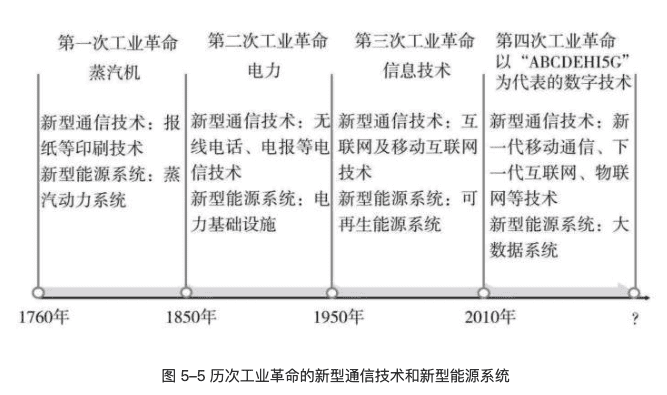 image-20200727104849220