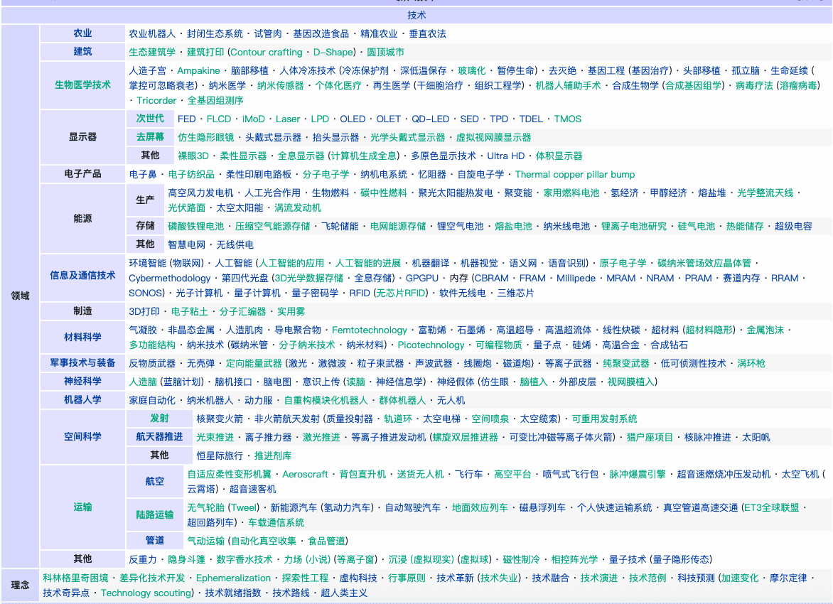 image-20200727105520149