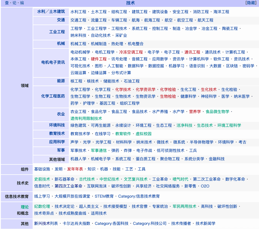 image-20200727105623903