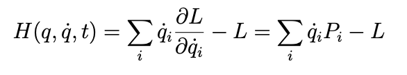 Hamilton's equations
