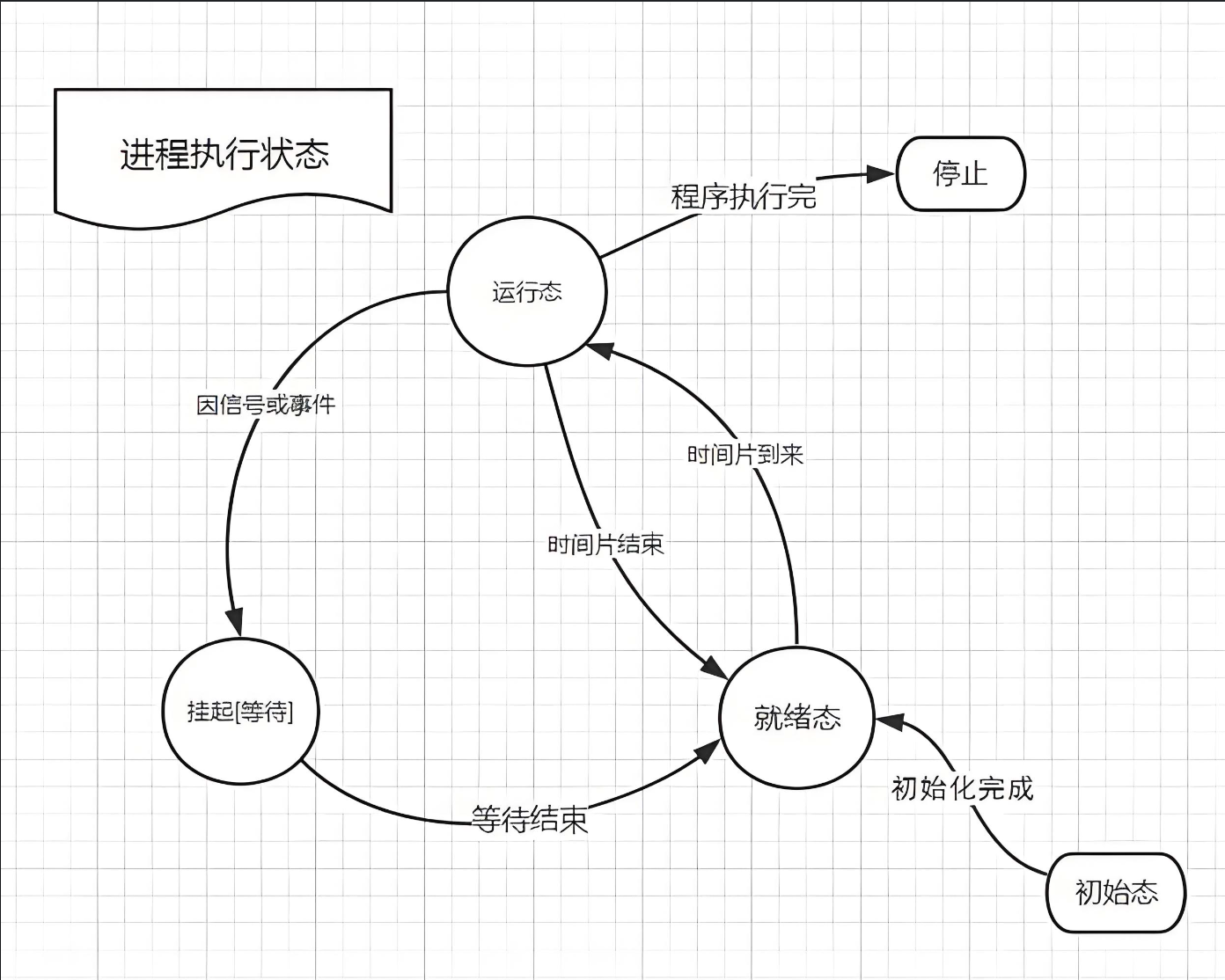 image-20250317165239824