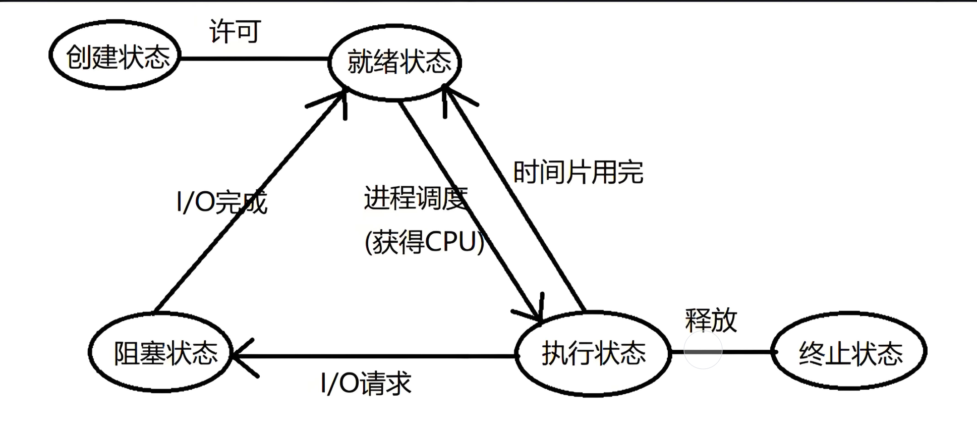 image-20250317212904093