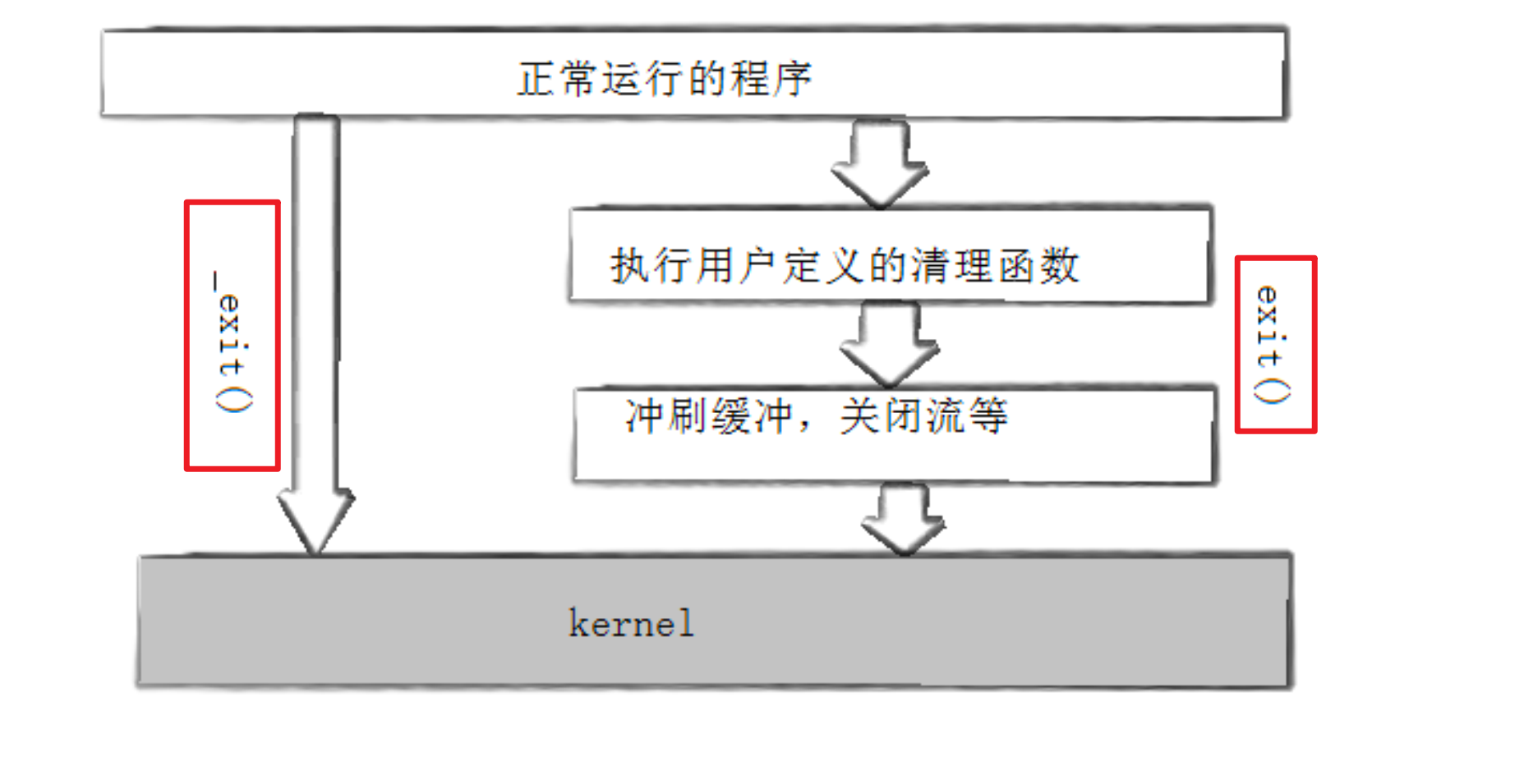image-20250406135753463