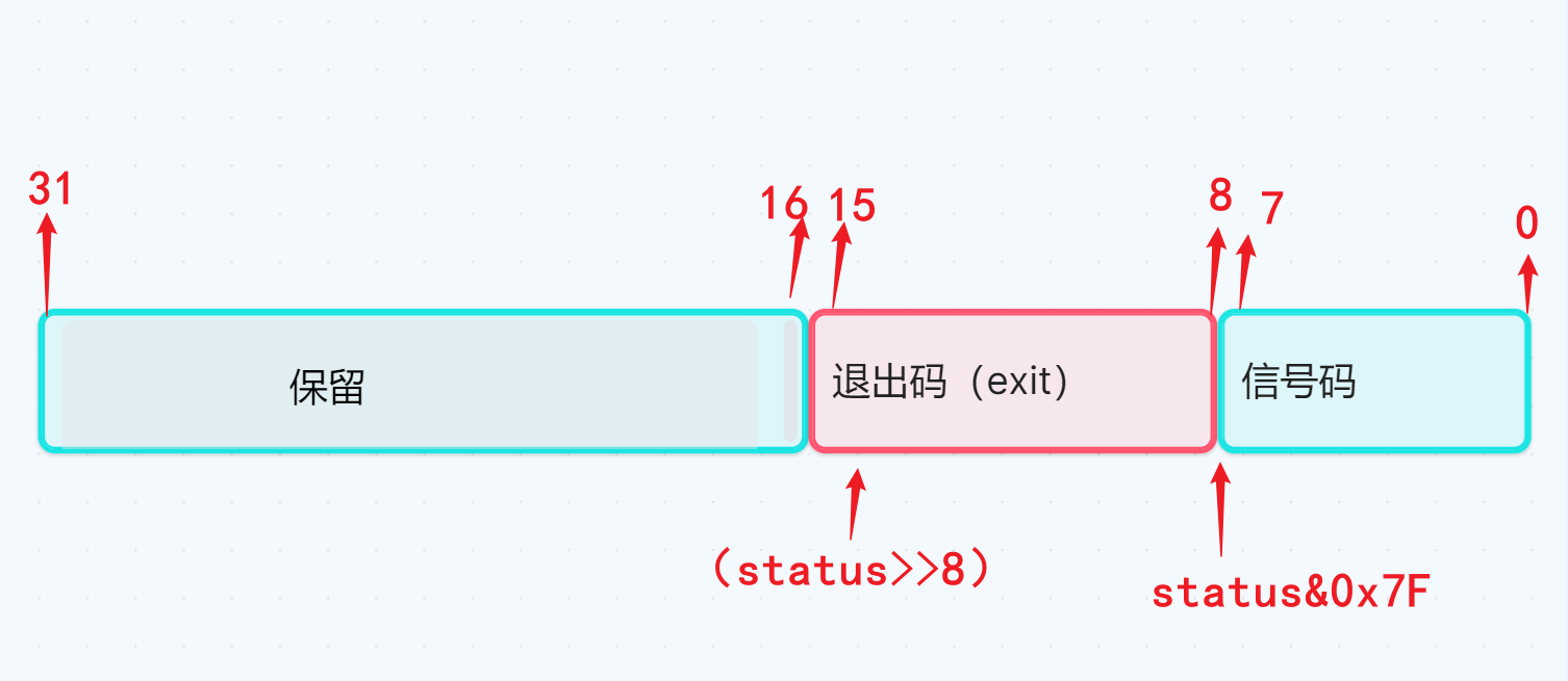 image-20250414221815934