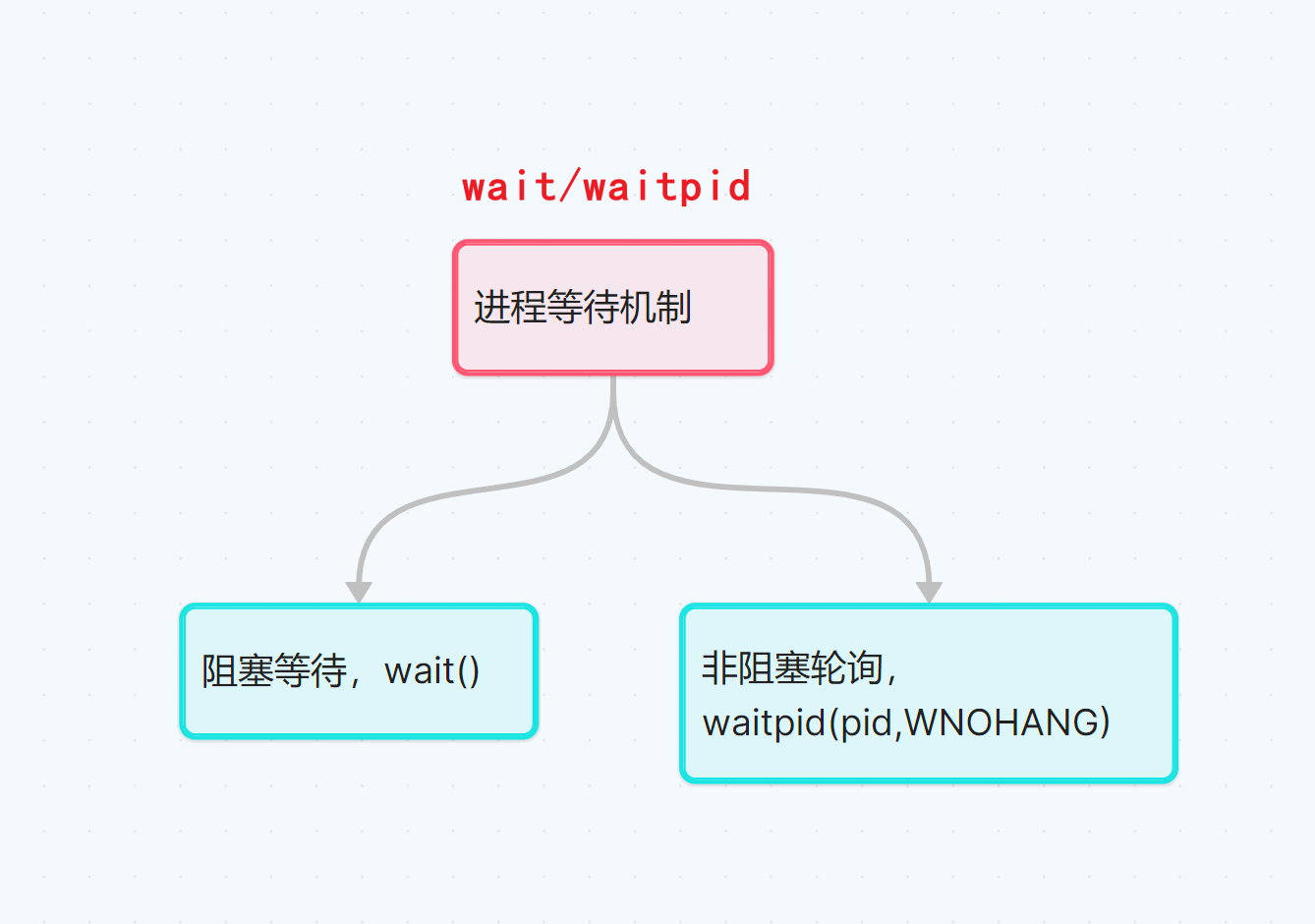 image-20250414230218594