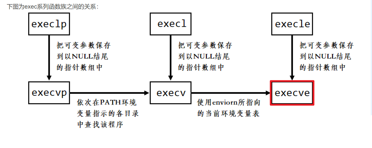 image-20250416185202635