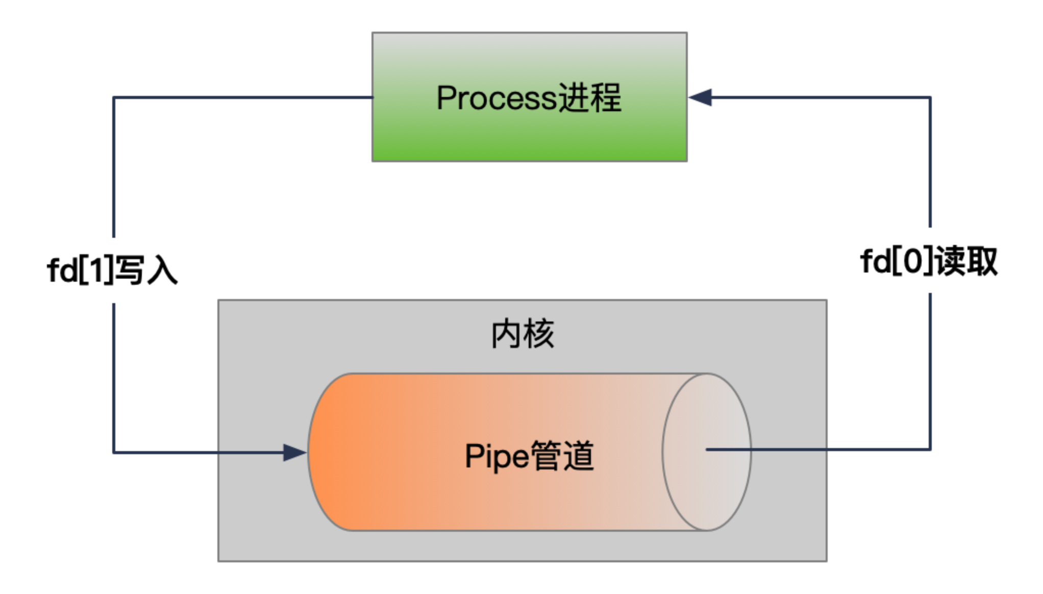 image-20250617211550142