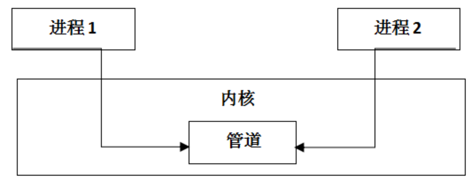image-20250617212422402