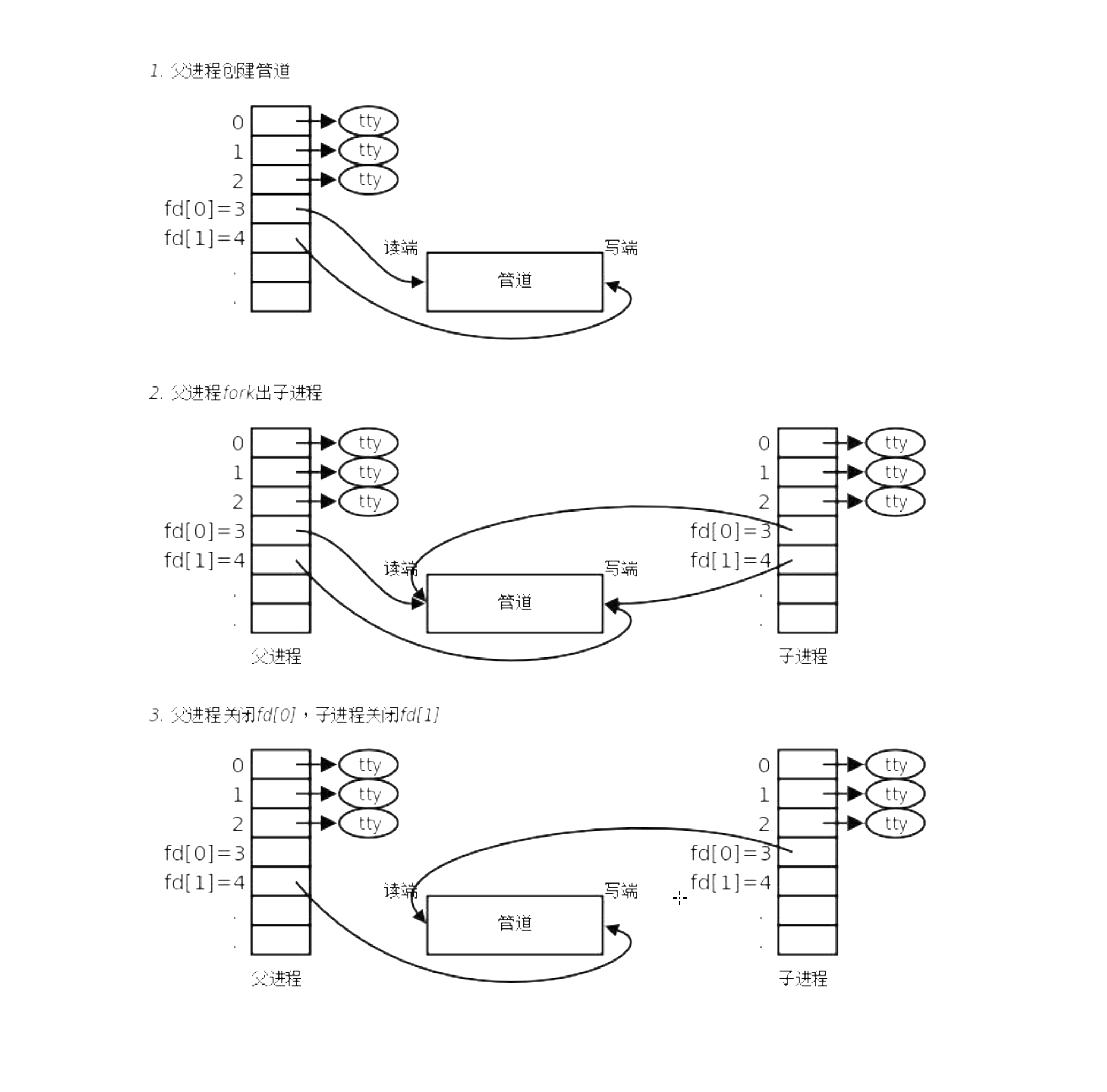 image-20250618130445595