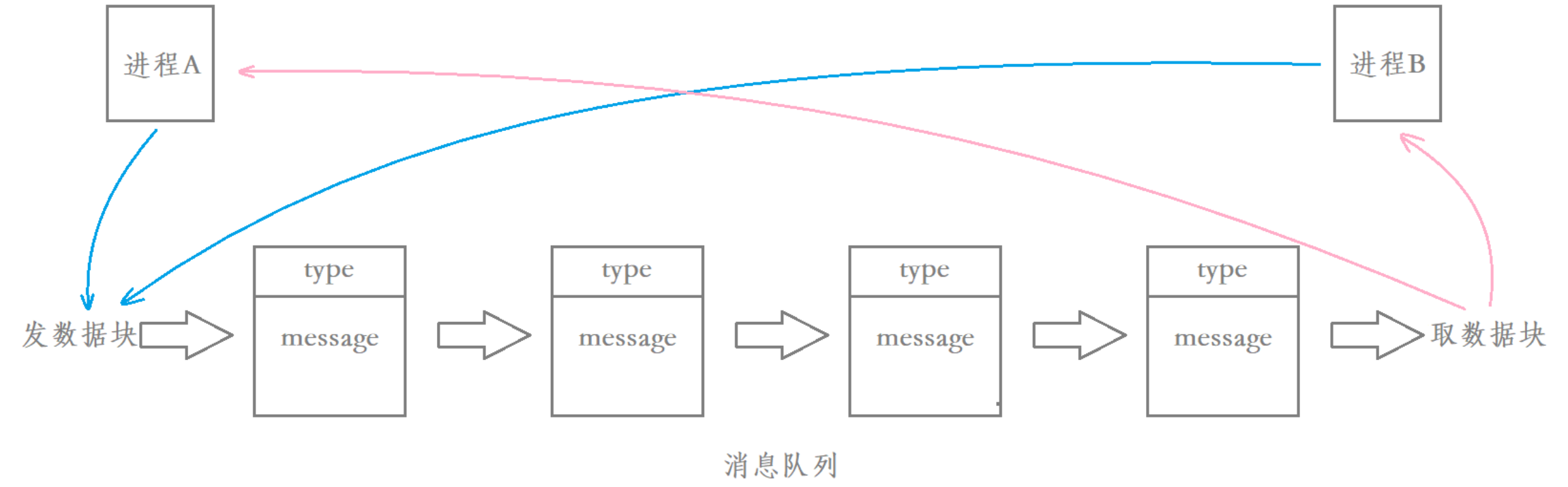 image-20250709094041044