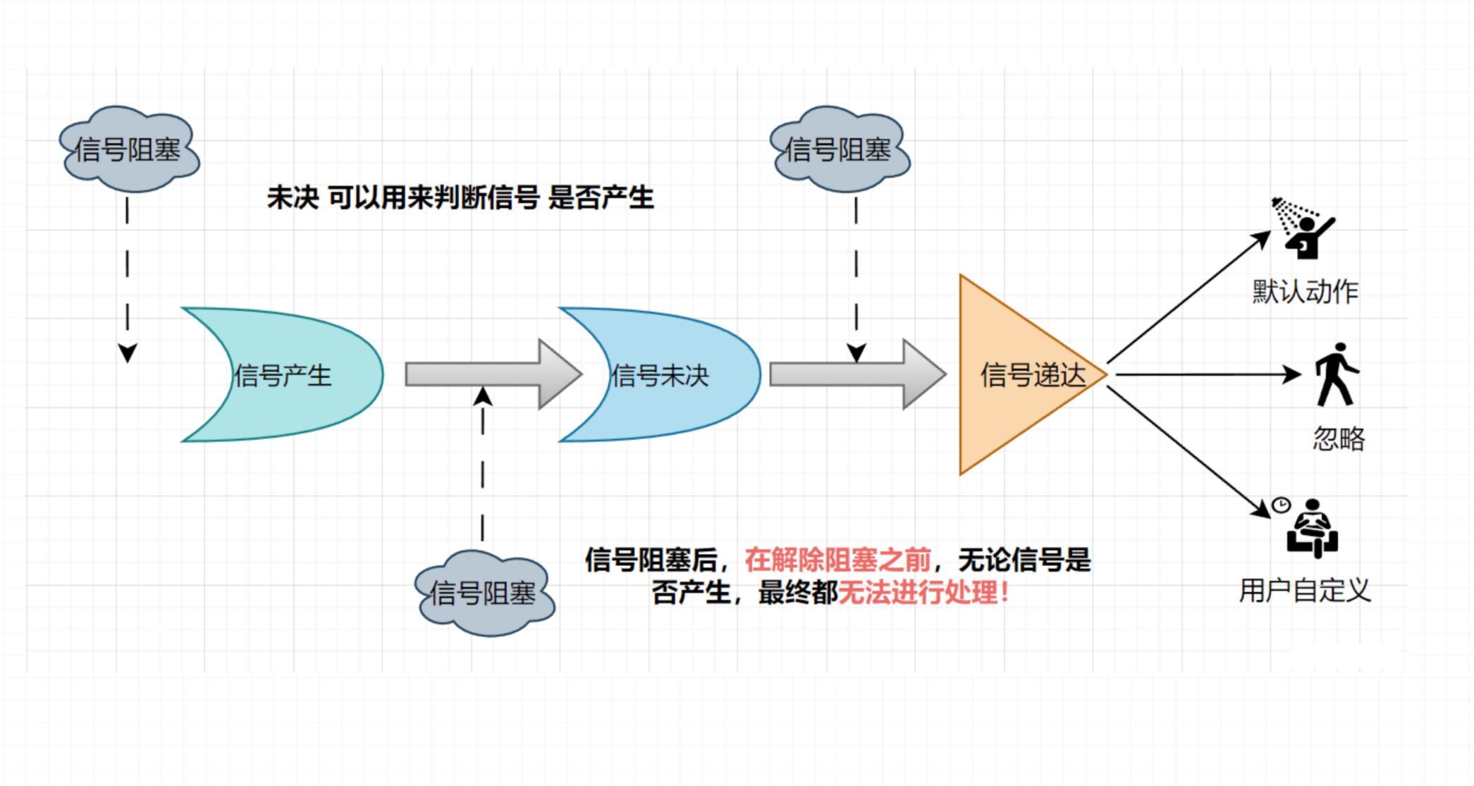 image-20250717165307476