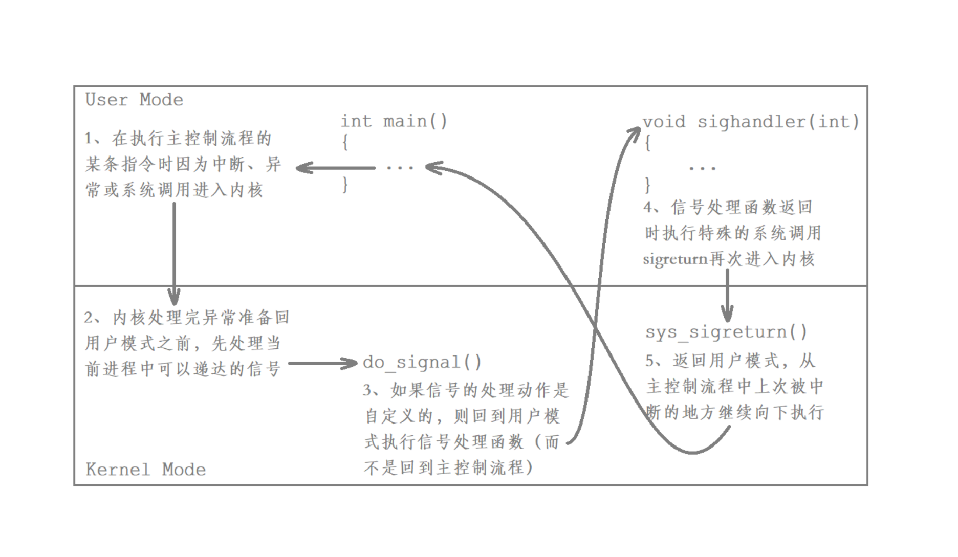 image-20250717233930425