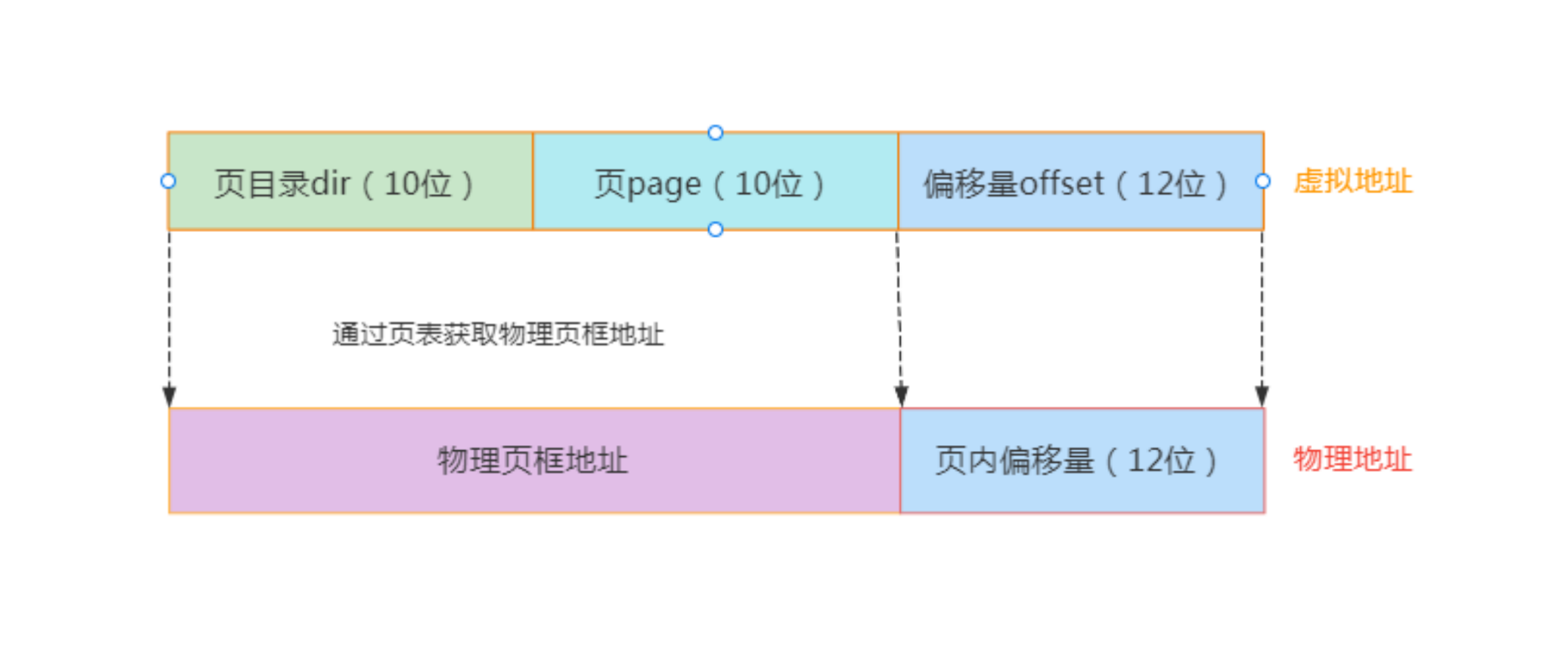 image-20250720154605759