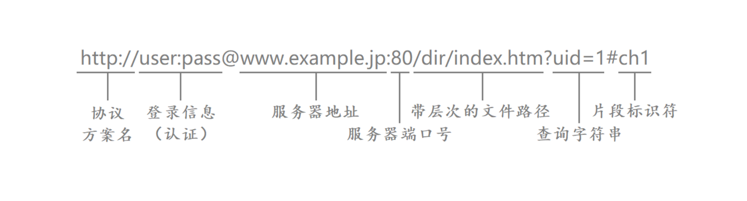 PixPin_2025-08-22_16-02-22