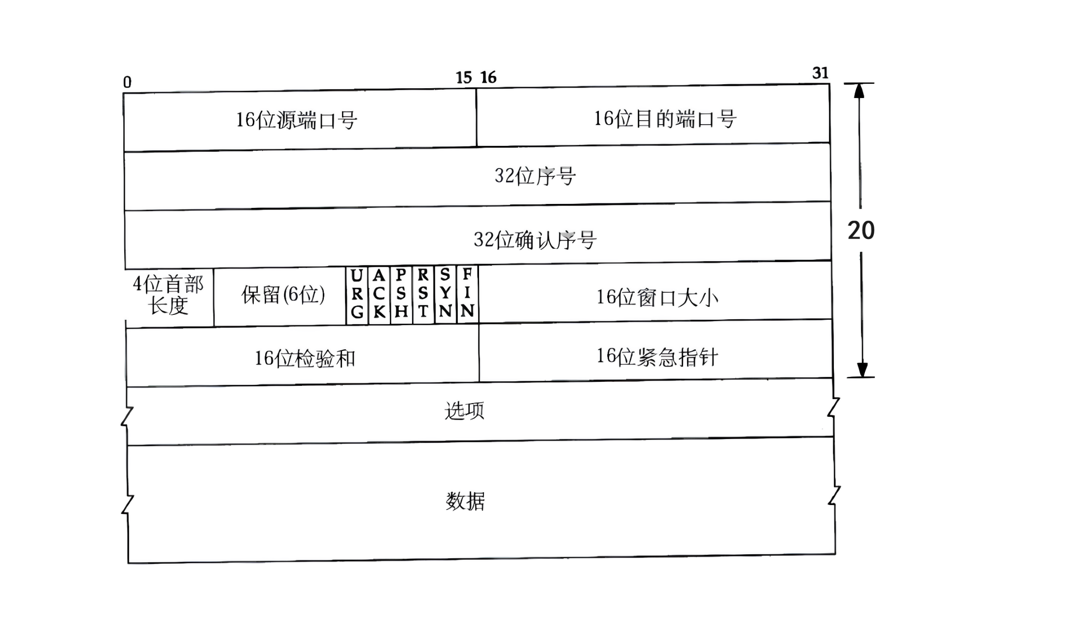 PixPin_2025-09-12_19-18-58