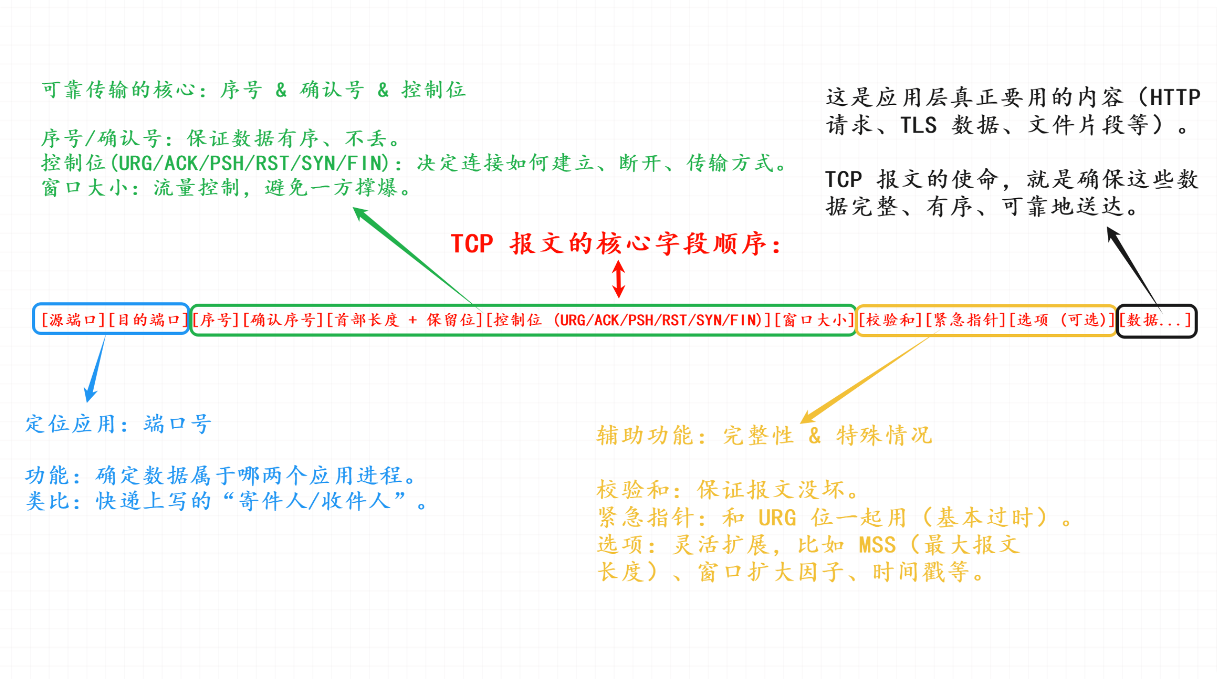 PixPin_2025-09-12_20-06-11