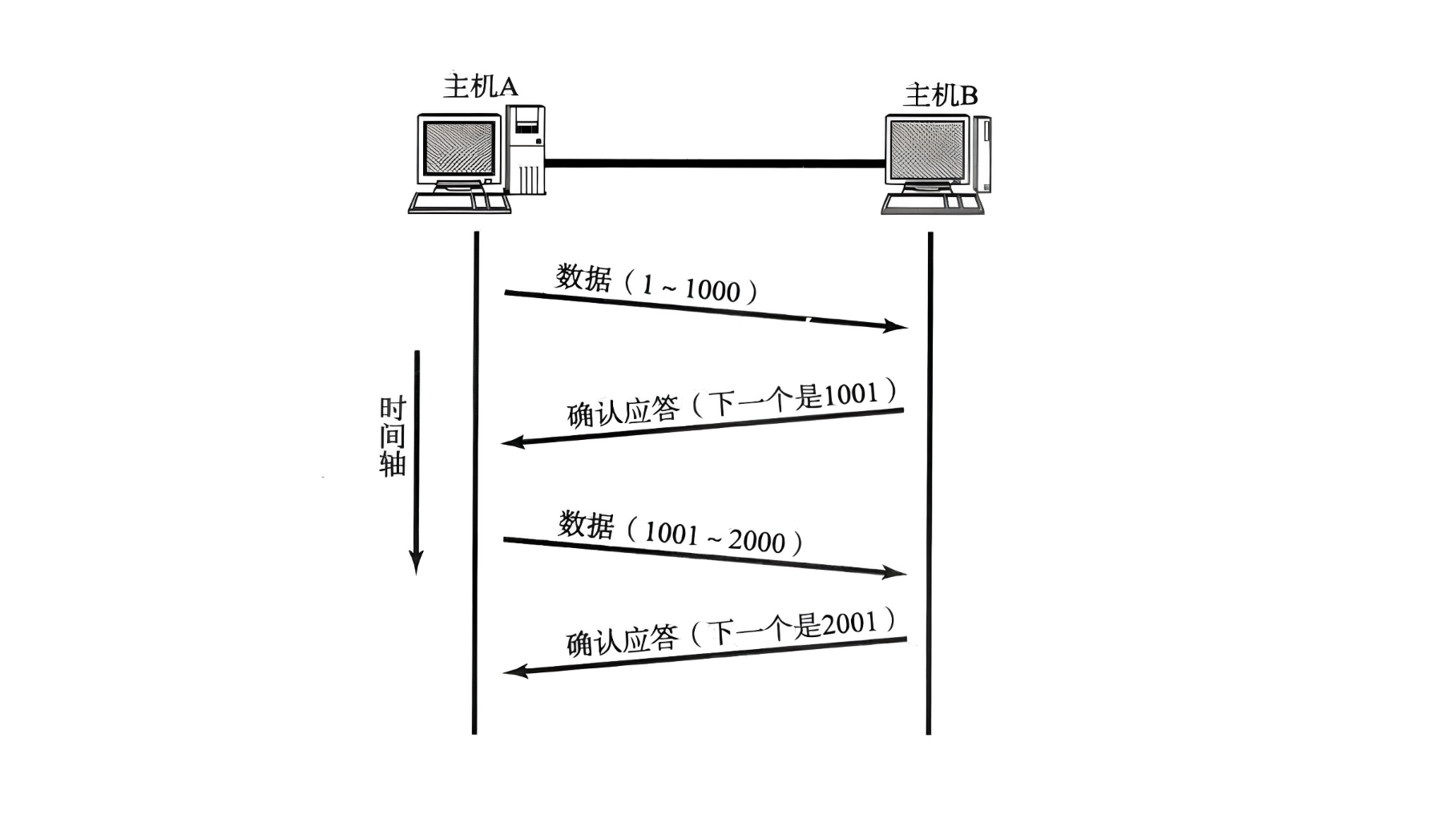 PixPin_2025-09-12_23-29-42