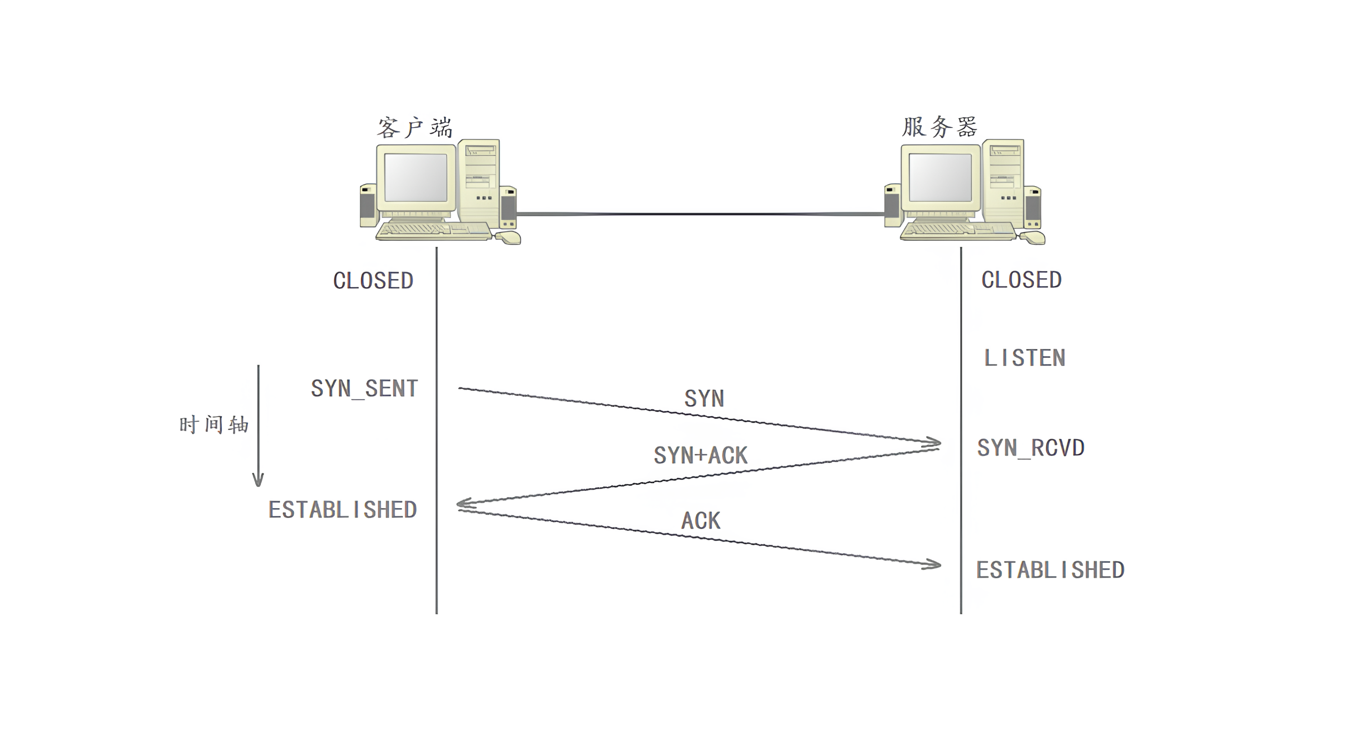 PixPin_2025-10-03_18-49-58